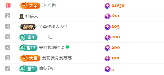 新人灵灵七主播图片