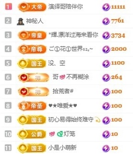 小米✨✨的图片