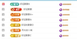 阿九认真唱歌🎤的图片