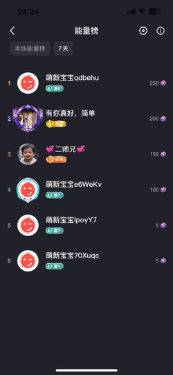 月月好迷茫无助的图片
