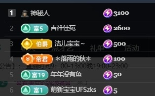 深情🌈💖好饿鸭主播图片