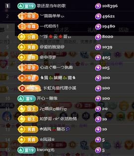 ︶薀昕ぃ的图片