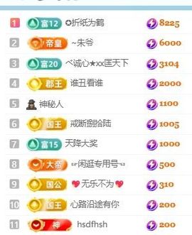 新人畅歌吉他弹唱的图片