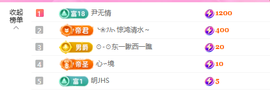 依芝呵呵了~❤~的图片