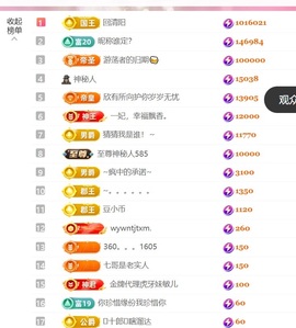 雅欣小可爱吖💗.的图片