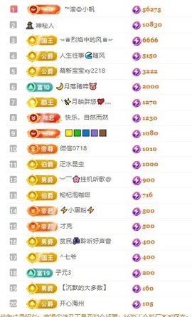 念安🎶唱歌的图片
