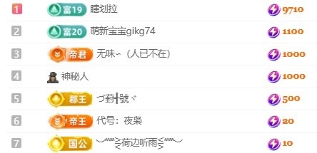 小米！!主播图片