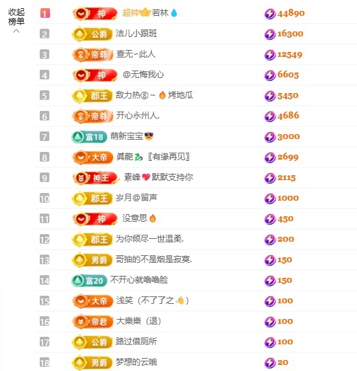 洁儿宝宝吖~主播图片