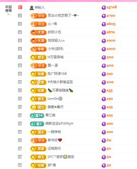 依芝呵呵了~❤~的图片