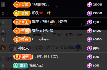 小婷下月见的主播照片