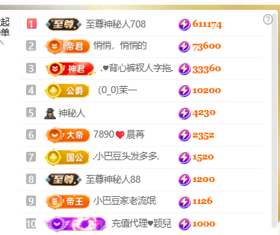 ♚小巴豆~贪财好色主播图片