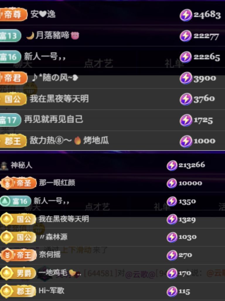 芙玥ღ主播图片