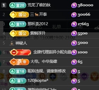 深情🌈💖好饿鸭主播图片