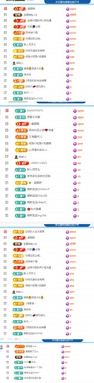 美吖鸭感谢哥哥们接生的图片