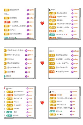 倾城🌸跳舞最哇塞的图片
