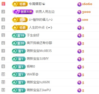 新人小鱼老师呀~的主播照片