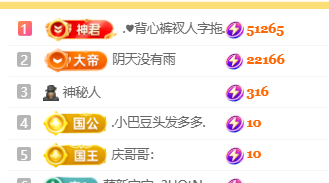 ♚小巴豆~贪财好色主播图片