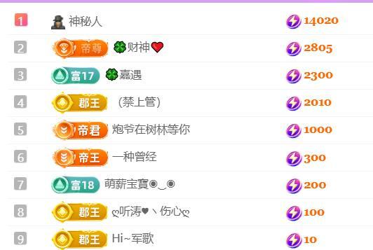 🍀冰雪❤️暂不连麦主播图片