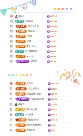 一心爱跳舞唱歌🌟的图片