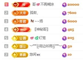 小米✨✨的图片