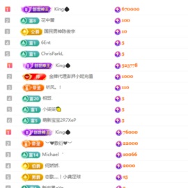 千百万.的图片