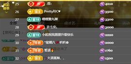 小童Lucky🦁的图片