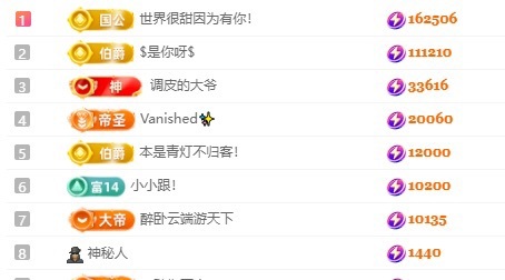 里里💕主播图片