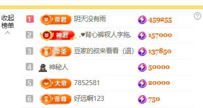 ♚小巴豆~贪财好色主播图片