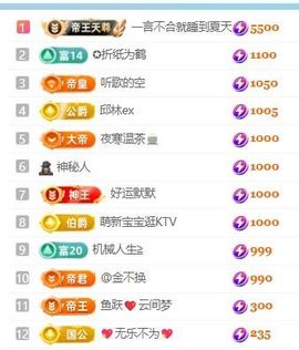 新人畅歌吉他弹唱的图片