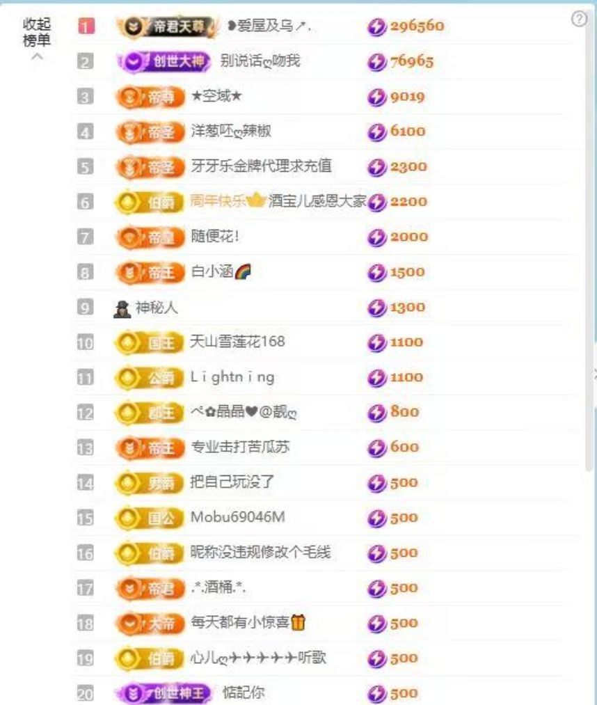 小玲儿～开心就好主播图片