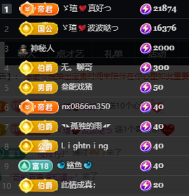 小虎牙ゞ瑄💘瑄つ的图片