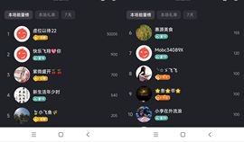 婷婷💕感恩遇见的图片