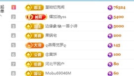 小董事下午1晚上7的图片