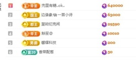小董事下午1晚上7的图片
