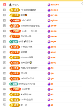 涛子爱唱歌的图片