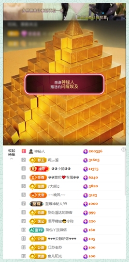 ◕◕萱妮唱给你听◕◕的图片