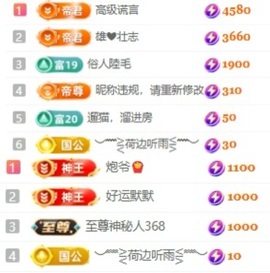 小米✨✨的图片