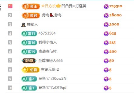泡泡👑主播图片