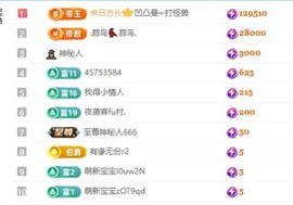 泡泡👑的图片