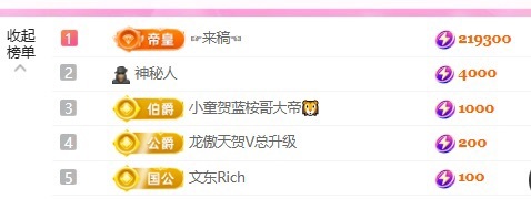 姜一一💰主播图片