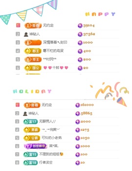 一心爱跳舞唱歌🌟的图片
