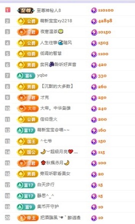 念安🎶唱歌的图片