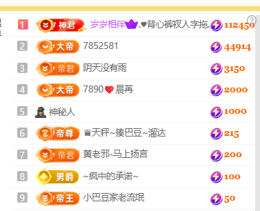 ♚小巴豆~贪财好色主播图片