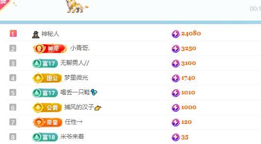 小仙女（众筹过任务）主播图片