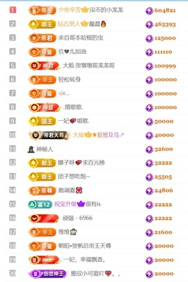 大亮子（精壮的男人）主播照片