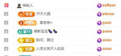 一字马～依棠的图片