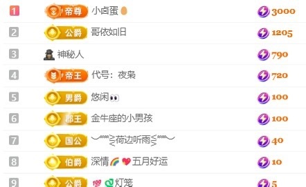 小米！!主播图片