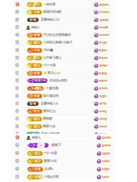 代理心雨越来越好的图片