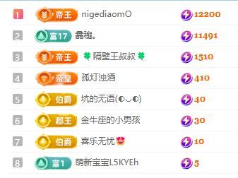 懒羊羊爱跑步的主播照片