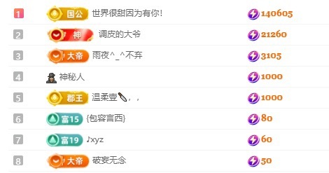 里里💕主播图片